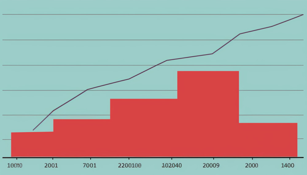 Comparaison des prix de la chirurgie esthétique entre la Tunisie et l'Europe
